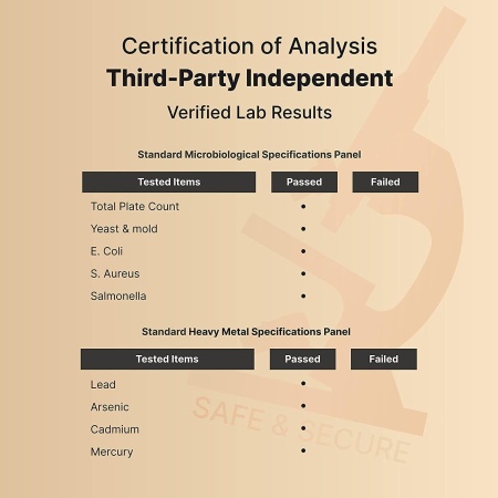 certificate of analysis of hyaluronic acid