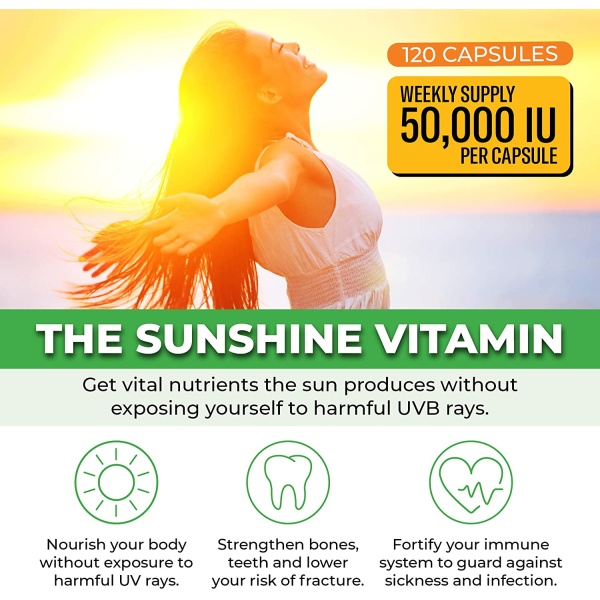 ForestLeaf Vitamin D3 50000 IU - Benefits.