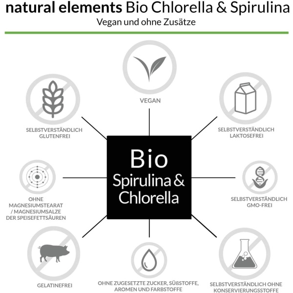 Natural Elements Organic Spirulina & Chlorella Tablets, Features.