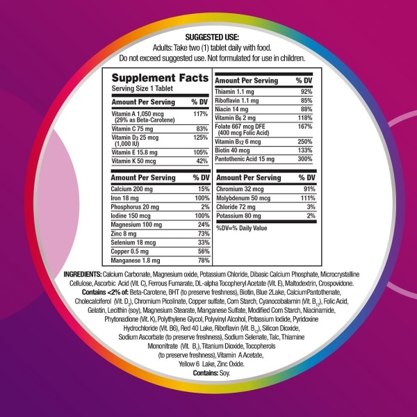 Centrum Multivitamin for Women, Ingredients