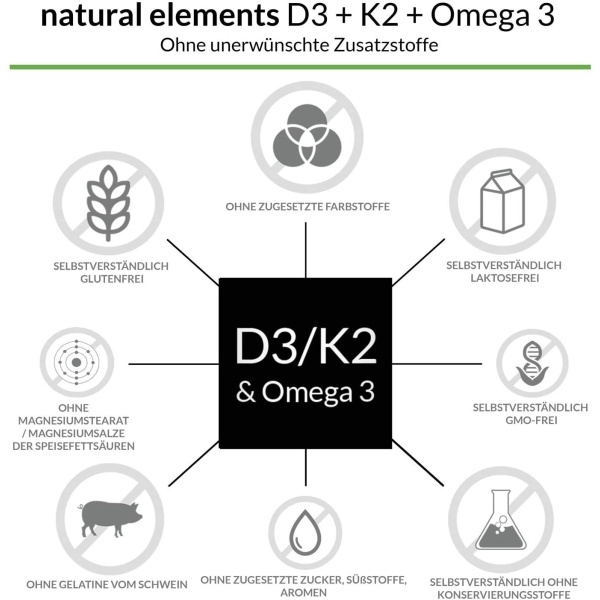 Premium D3+K2+Omega 3 Complex, German Quality, Maximum Absorption, Features.