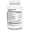 Dr. Berg Adrenal & Cortisol Support stress Management Formula, Ingredients.