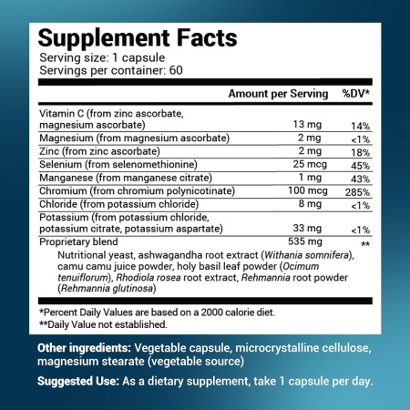 Dr. Berg Adrenal & Cortisol Support stress Management Formula, Ingredients.