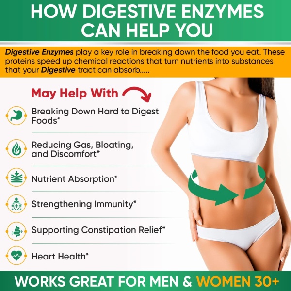 Wholesome Wellness, Digestive Enzymes 1000MG, Benefits