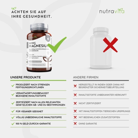 Nutravita Magnesium Citrate 2.250mg – 270 Vegan Capsules