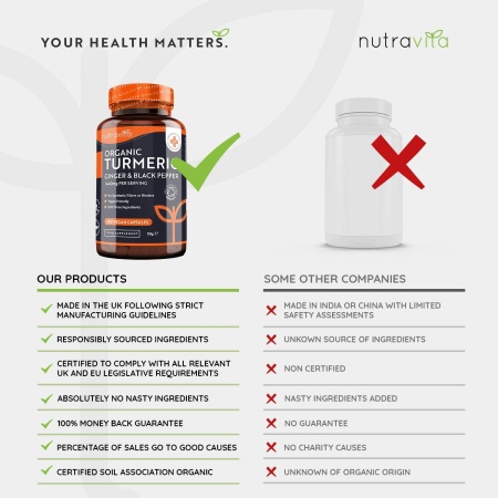 Nutravita Organic Turmeric Curcumin 1440mg-180 Vegan Capsules