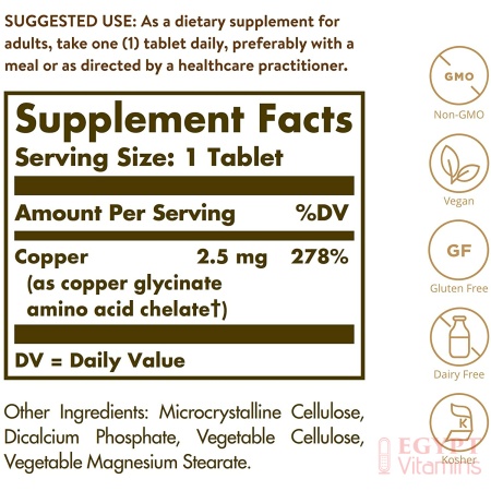 ingredients of