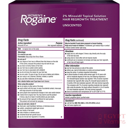 Rogaine ingredients