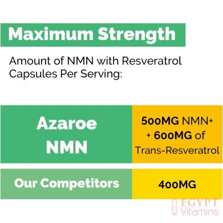 Ultra Purity NMN + Trans-Resveratrol 1100mg, with Black Pepper 50mg for Optimal Absorption, 3-in-1 Advanced Formula to Boost NAD+ Levels, Support Immune Health- 60 Count