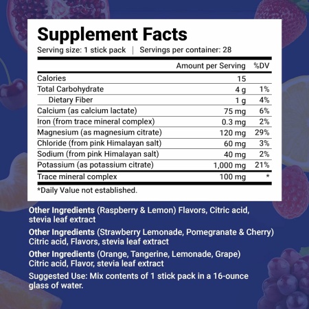 Electrolyte packets ingredients