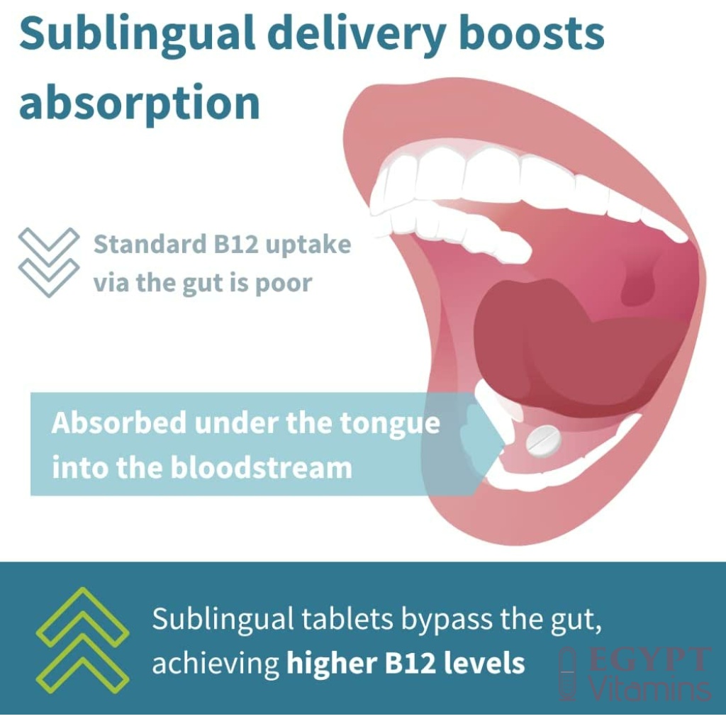 Igennus Super 1000mcg, Sublingual Vitamin B12