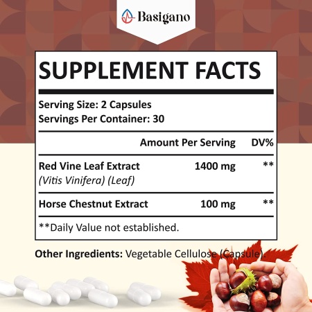 Red Vine Leaf & Horse Chestnut | Natural Vein Support Formula 1500mg, Ingredients