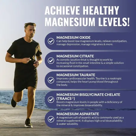 5-in-1 Magnesium Complex by Benevolent, Ingredients