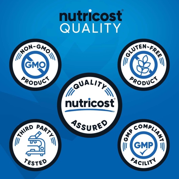 Nutricost, Nitric Oxide Booster 2250mg, Features