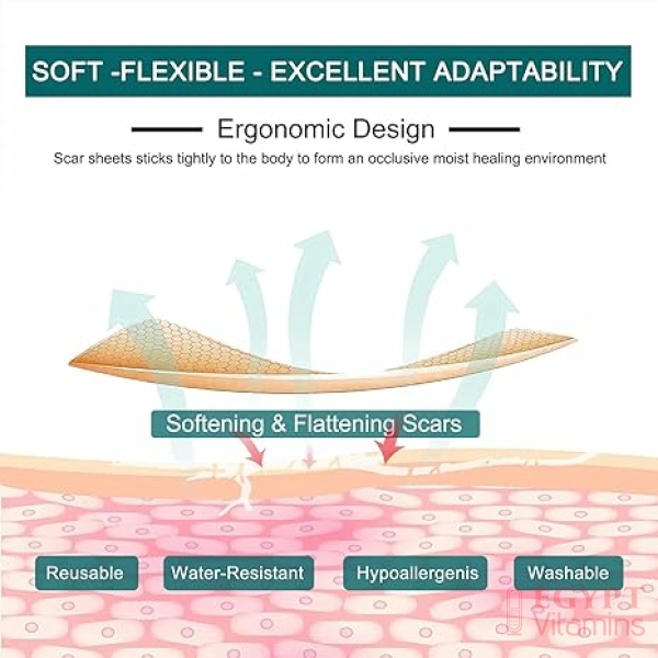 ⁦Silicone Scar Sheets (1.6” x 120” Roll-3M), Silicone Scar Tape Roll, Scar Silicone Strips, Reusable, Professional Scar Removal Sheets for C-Section, Surgery, Burn, Keloid, Acne et⁩ - الصورة ⁦5⁩