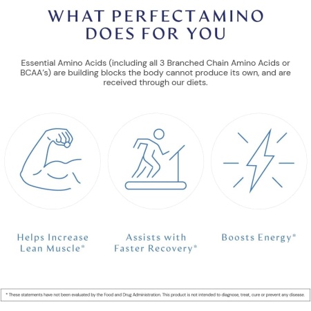 BodyHealth PerfectAmino Essential Amino Acids Supplement, Benefits