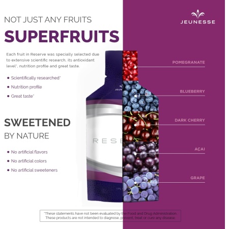 Jeunesse Global Reserve – Antioxidant Fruit Blend Nutritional Supplement- 30 Packets per Box (30ml)