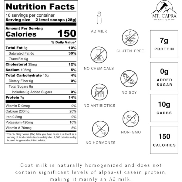 Whole Goat Milk by Mt. Capra, 453 gm / 1 pound - Image 2