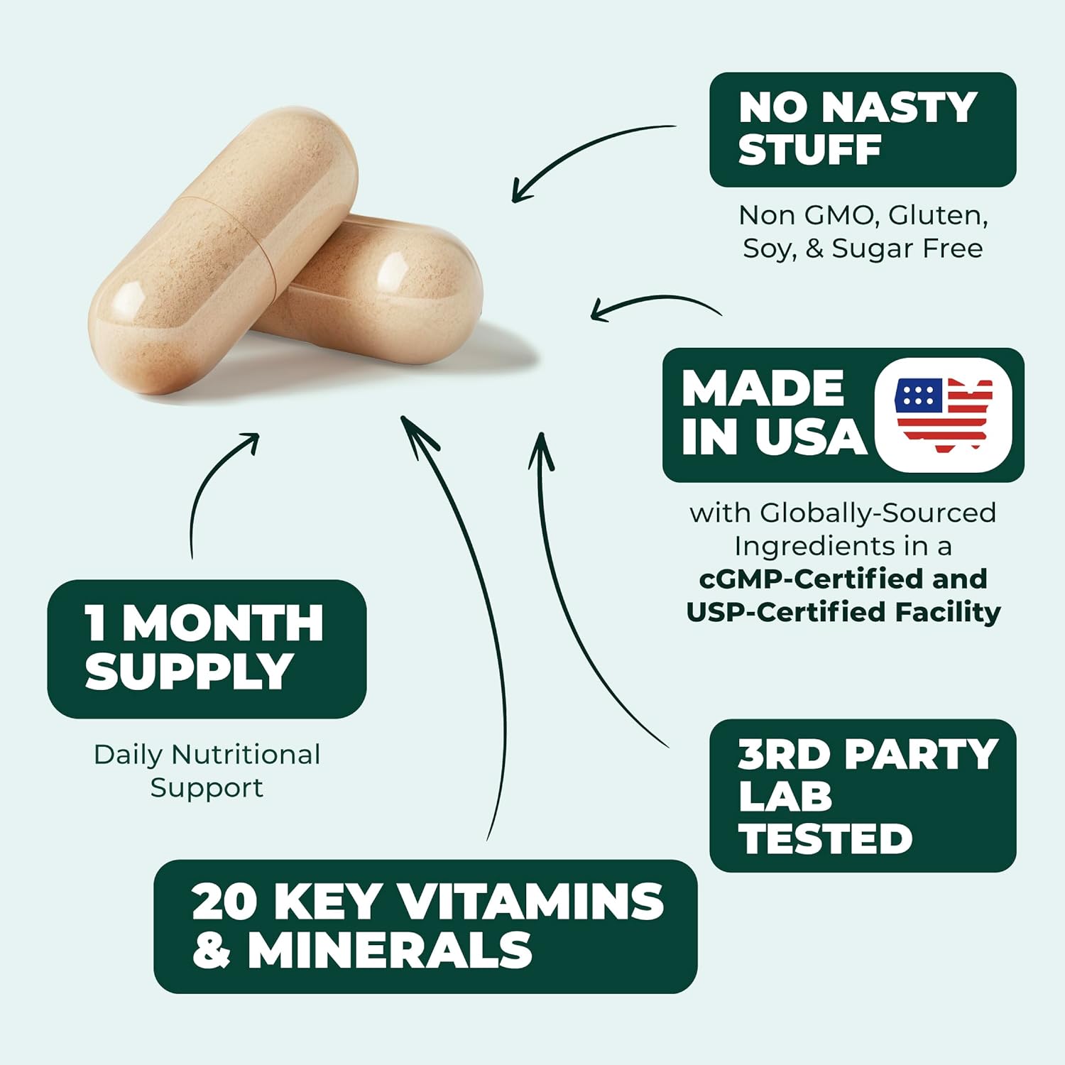 Vimerson Health Multivitamin For Men 60 Capsules Egypt Vitamins