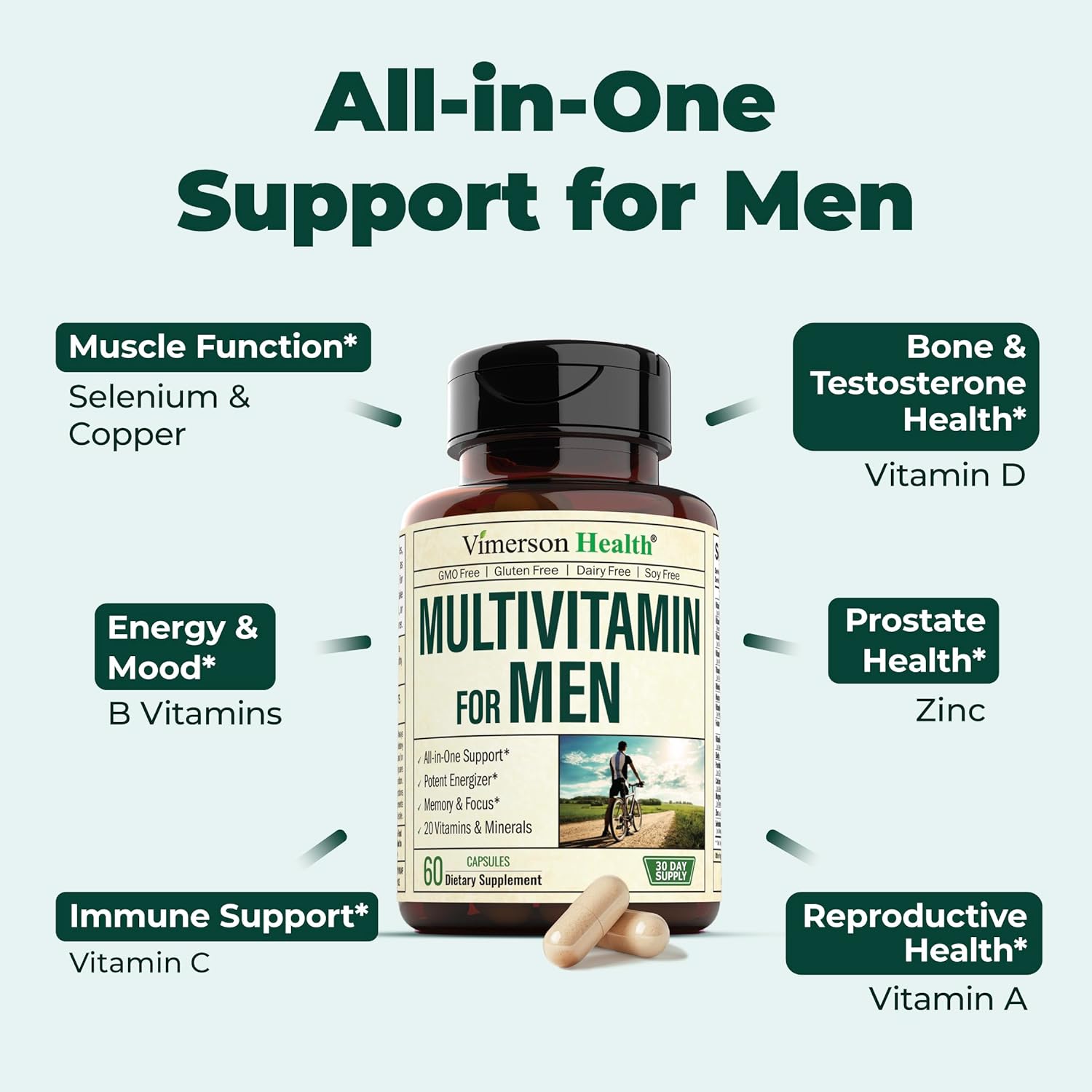Vimerson Health Multivitamin For Men 60 Capsules Egypt Vitamins