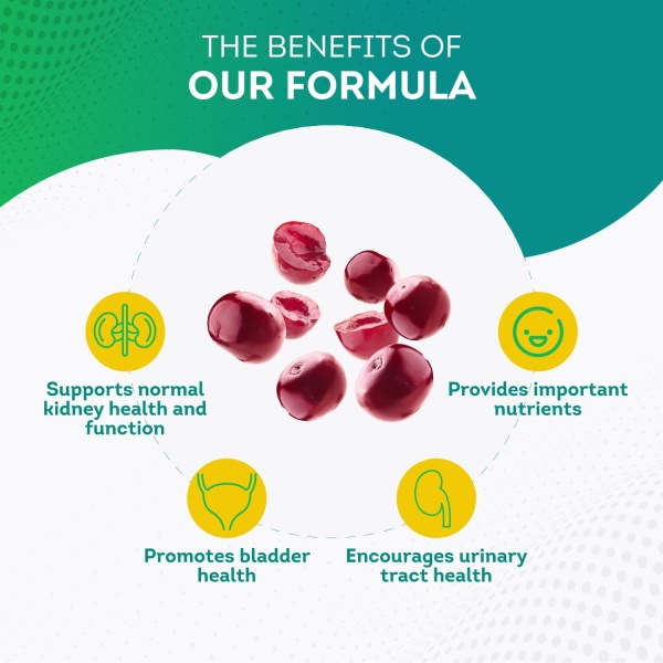 PurePremium, Kidney Support, Benefits