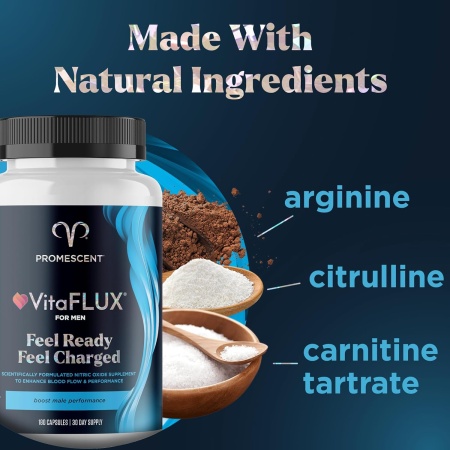 Promescent, VitaFLUX for men, Ingredients