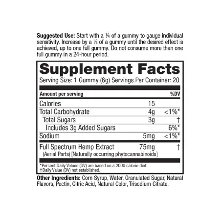 Delta 9 THC Gummies, Ingredients