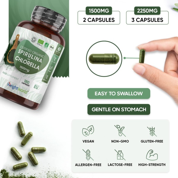 WeightWorld Organic Spirulina and Chlorella, Features