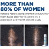 Rogaine 5_ Minoxidil Foam for Women 2-Month Supply Before & After