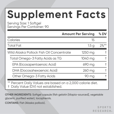 Sports Research Triple Strength Omega 3 Fish Oil 1250 mg, Ingredients