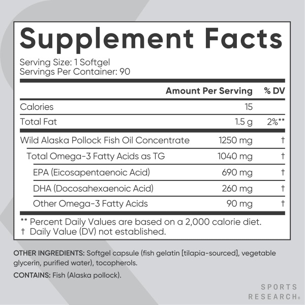 Sports Research Triple Strength Omega 3 Fish Oil 1250 mg, Ingredients
