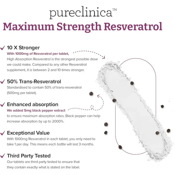 Pureclinica Resveratrol 1000mg | 90 Tablets - Image 6