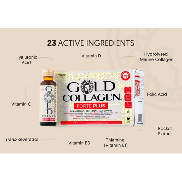 Gold collagen1