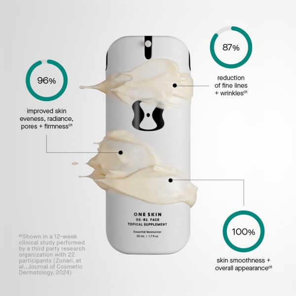 ONE SKIN |FACE OS-01 Peptide Topical Supplement & Skin Longevity Age Reversal Moisturizer - Image 2