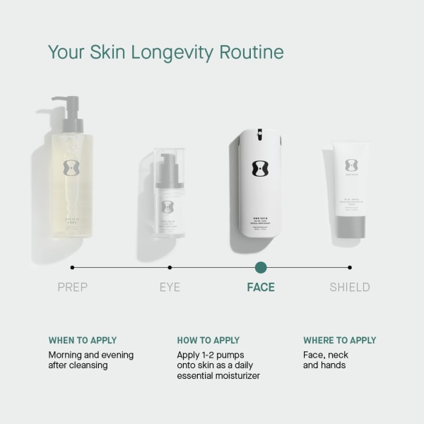 ONE SKIN |FACE OS-01 Peptide Topical Supplement & Skin Longevity Age Reversal Moisturizer - Image 3