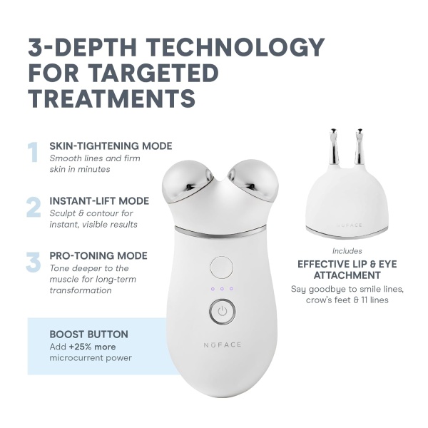 NuFACE TRINITY+ with Effective Lip & Eye Attachment | Advanced Microcurrent Skincare Device - Image 2