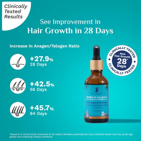 Pilgrim Hair Growth Serum | Redensyl & Anagain | Stops Hair Loss - Image 3