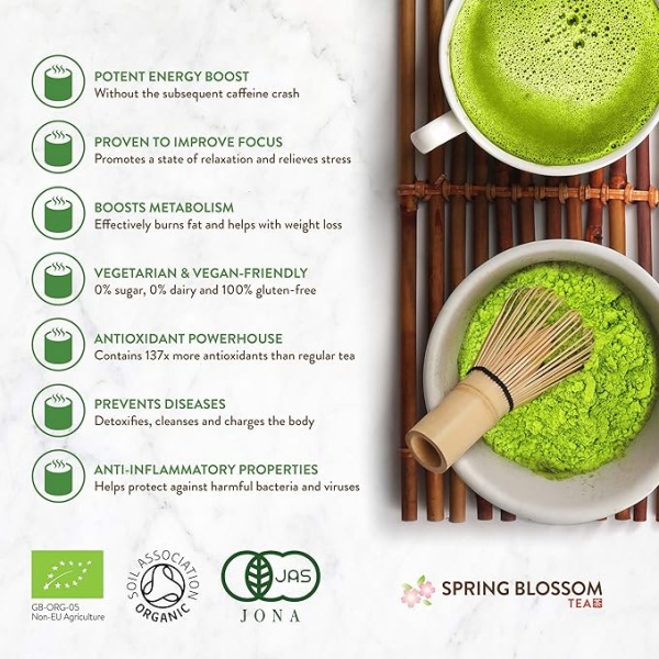 ⁦Organic Japanese Matcha Green Tea Powder – Ceremonial Grade from Uji, Kyoto 80g (40g Tin + 40g Refill)⁩ - الصورة ⁦6⁩