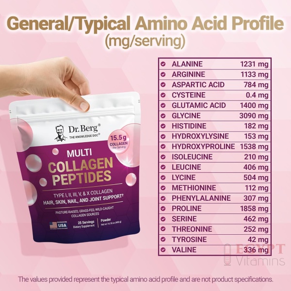 Dr. Berg Multi Collagen Peptides Powder Types I, II, III, V, X - Unflavored Collagen Powder w/ 14 g of Protein - Grass-Fed, Pasture-Raised & Wild-Caught Collagen Sources - 25 Servings - Image 5