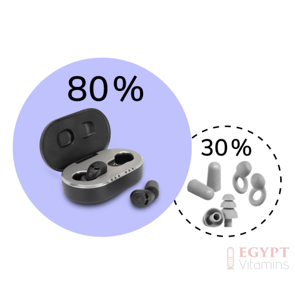 QuietOn Active noise cancelling earbuds for sleeping - Image 8