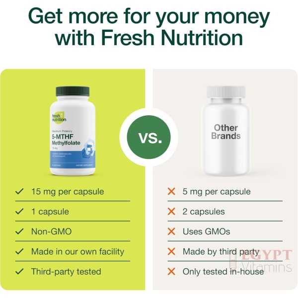 Fresh nutrition L Methylfolate 15mg | 60 Capsules - Image 5