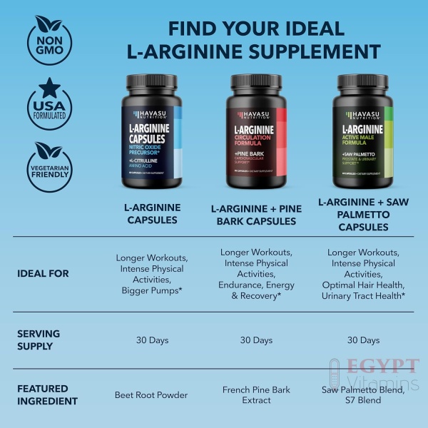 L-Arginine Capsules Nitric Oxide | 60 Capsules - Image 9