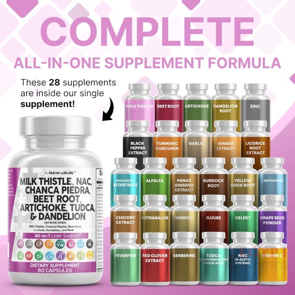 Clean Nutraceuticals Milk Thistle NAC Chanca Piedra Beet Root Artichoke Dandelion Root - Liver Cleanse Detox & Repair Supplement Plus TUDCA Choline & Ginger 60 Count - Image 8