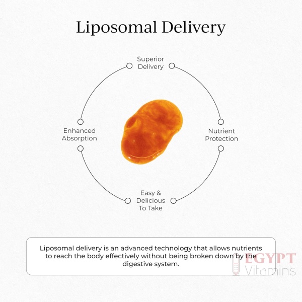 Cymbiotika Liposomal Glutathione | Antioxidant Supplement | 25 Packets - Image 4