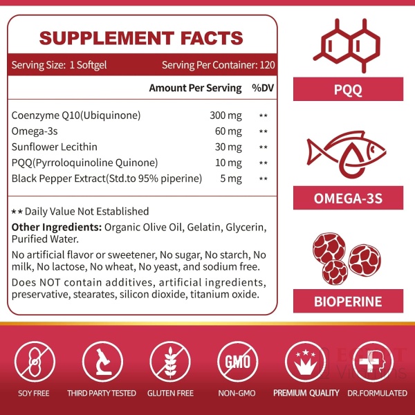 ZEBORA CoQ10-300mg-Softgels with PQQ, BioPerine & Omega-3 |120 Softgels - Image 2
