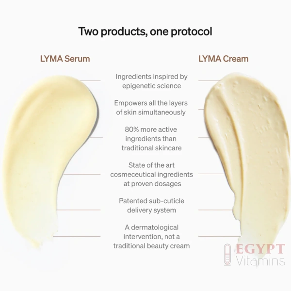 LYMA Skincare | Epigenetic Anti-Aging Serum & Cream Starter Kit - Image 6