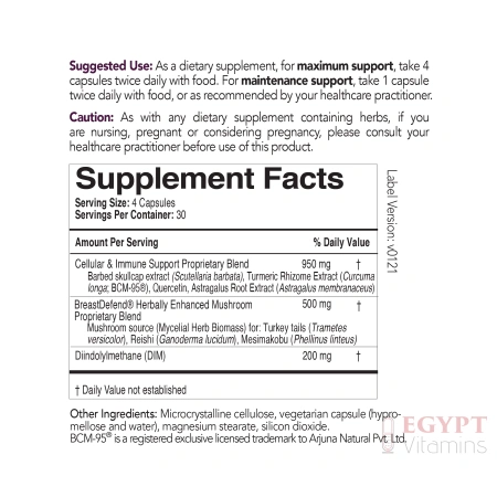 breast health supplement
