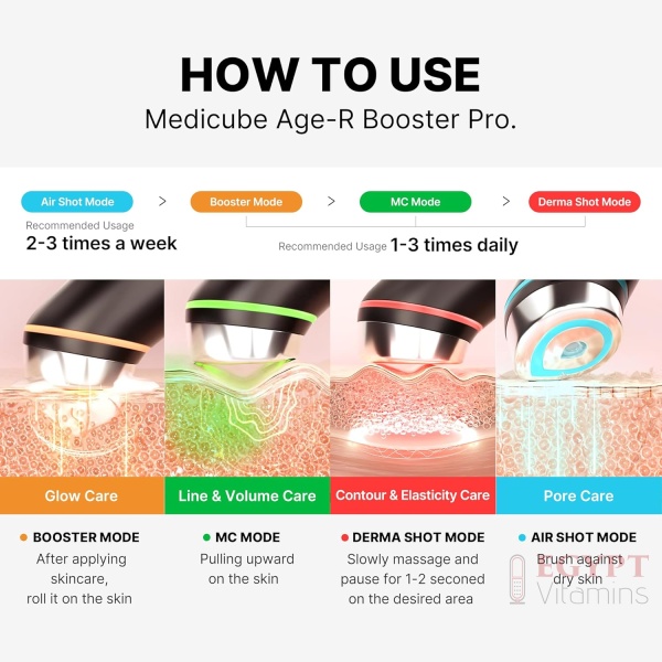 medicube Age-R Booster Pro