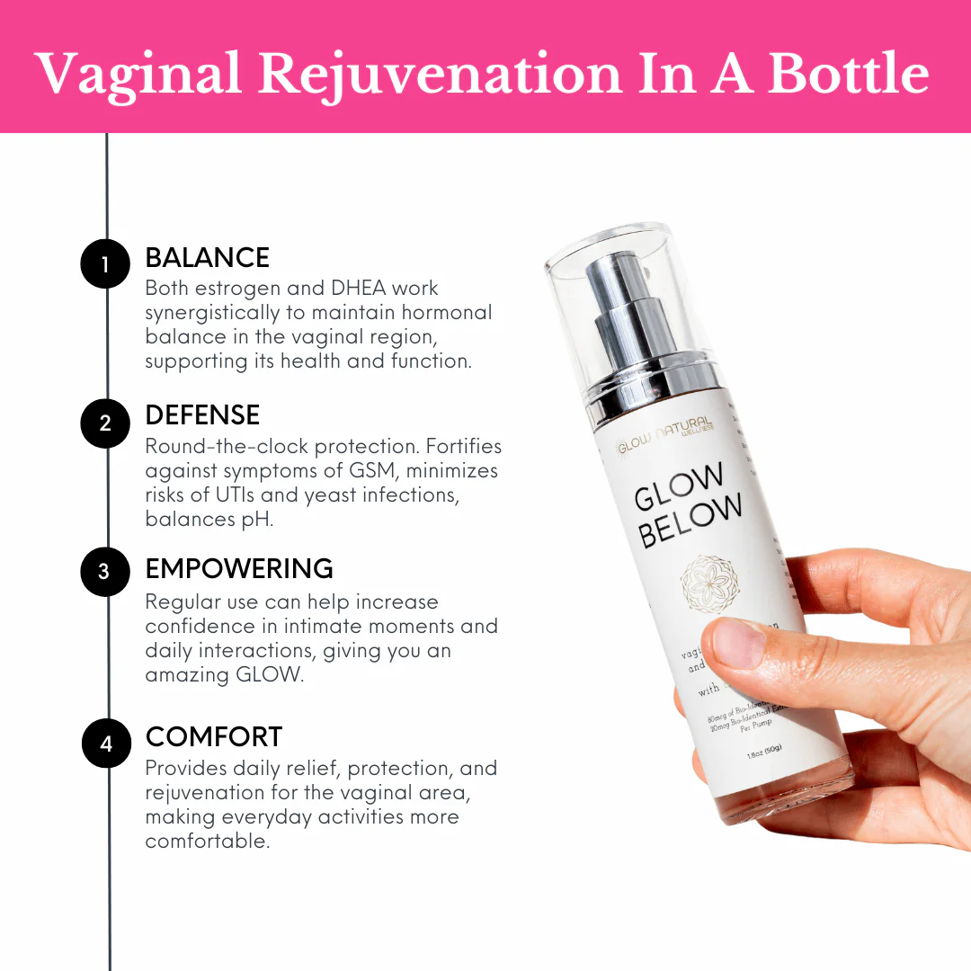 GLOW Below with estrogen | 50 Ml - Image 2