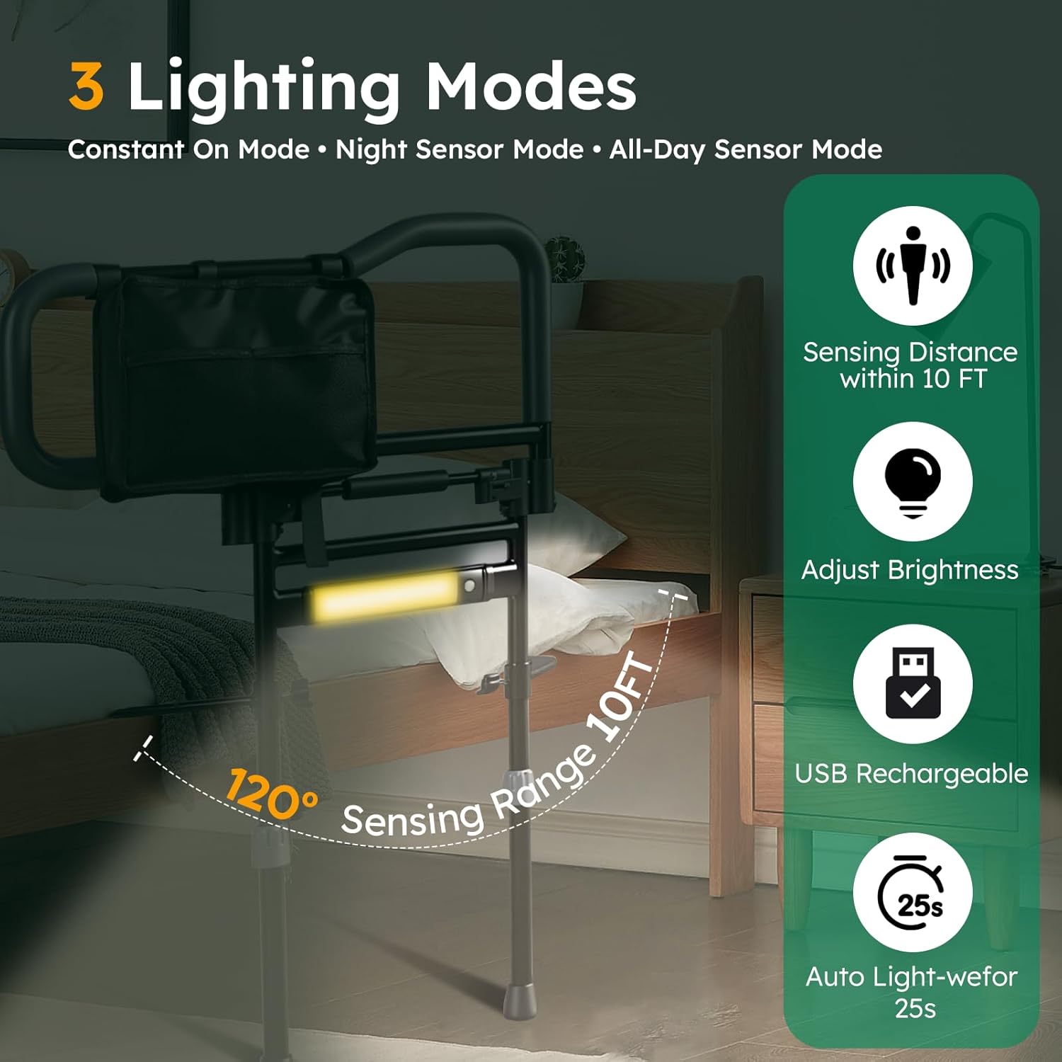 Foldable Bed Rail, Adjustable Bed Rails for Elderly Adults Safety, Bed Rails for Seniors, Bed Side Assist Rails for King Queen Full Twin, Hold up to 300LBS - Image 2